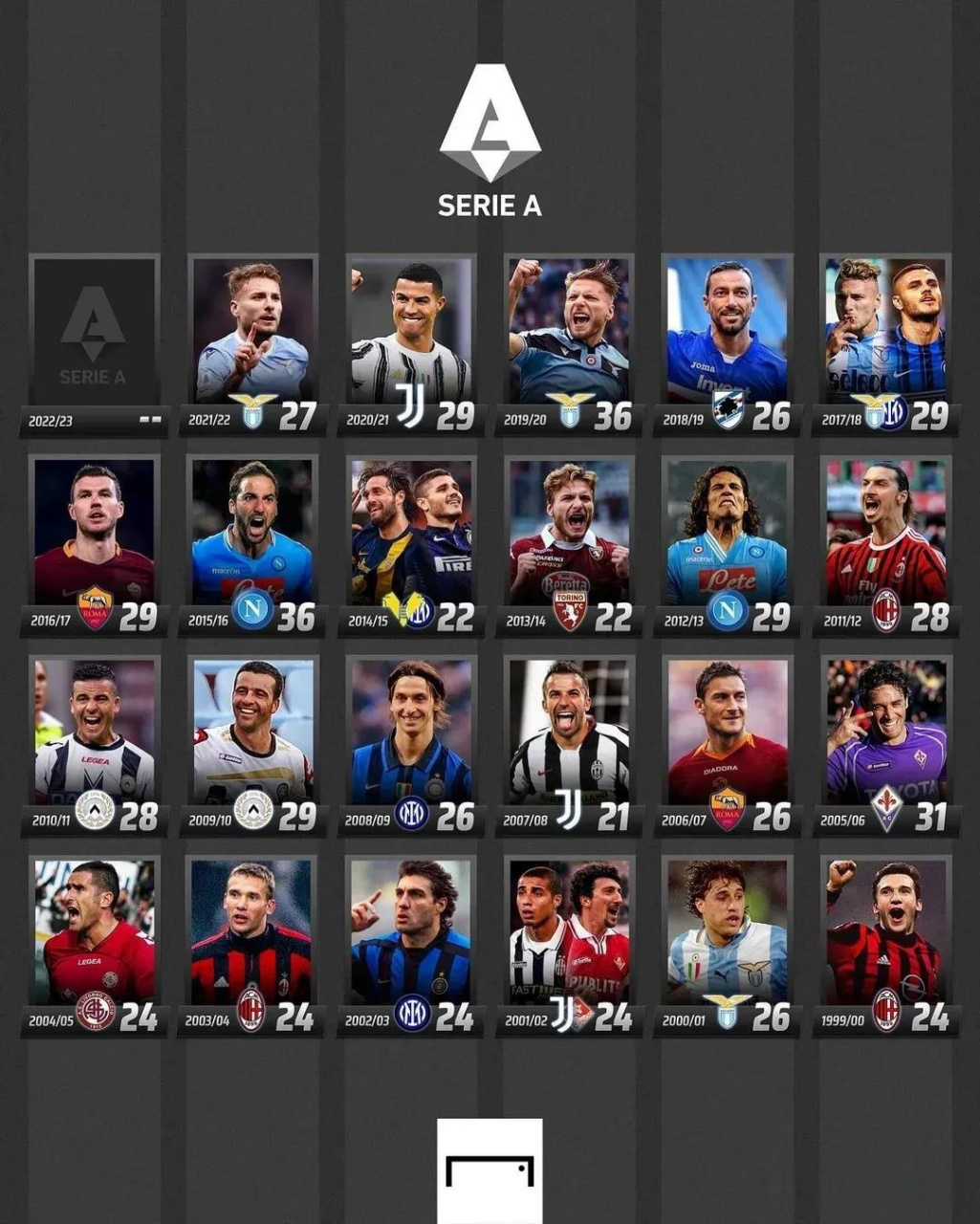 让球队在控 让球队在控