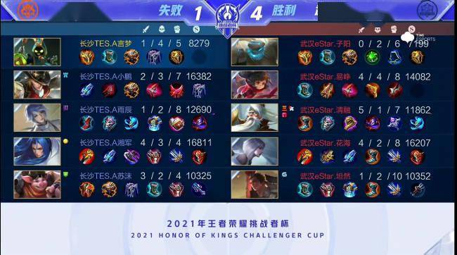 球队内部的 球队内部的