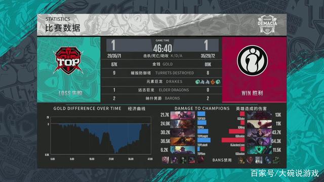 但真正的麻